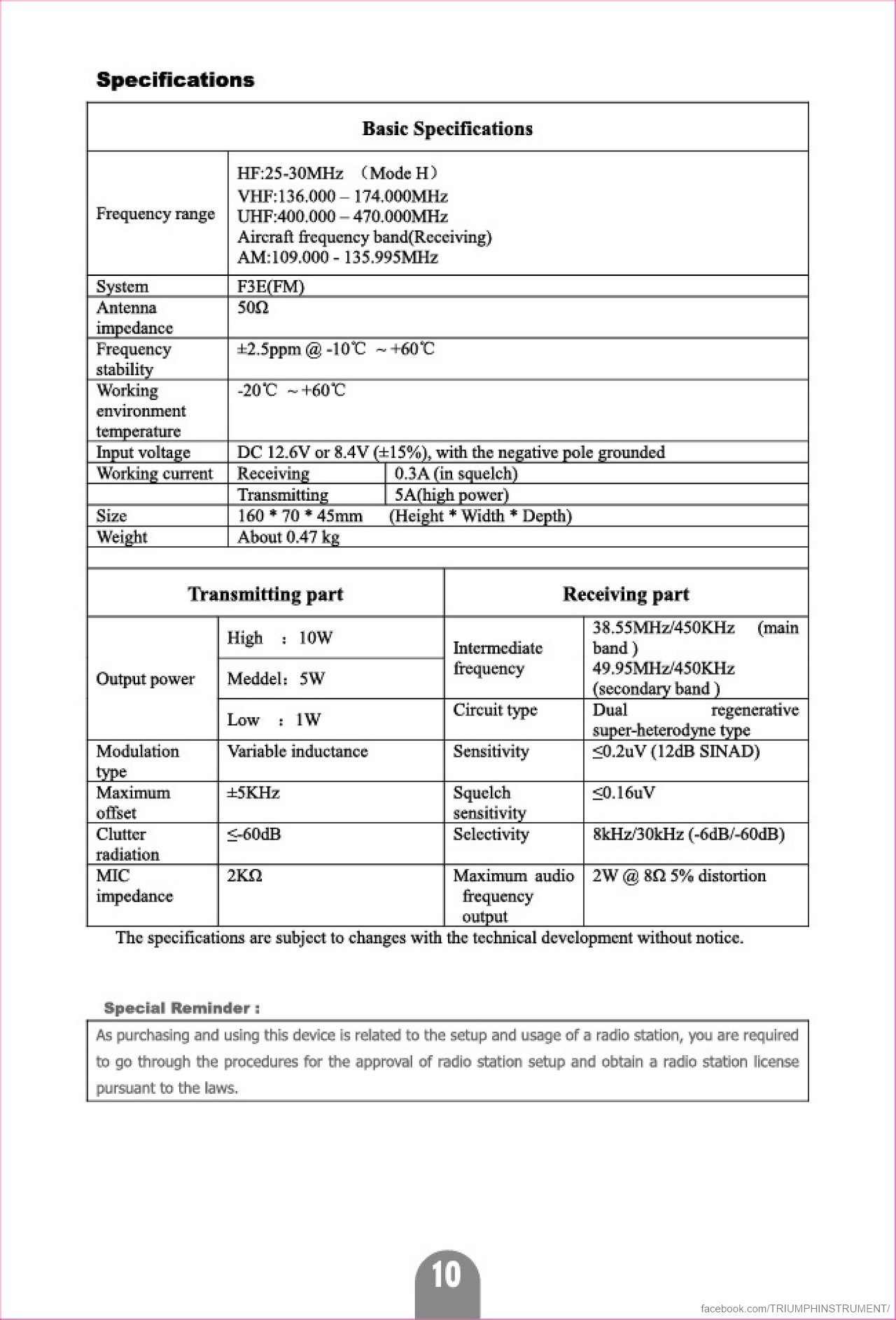 TRI PRC 152 Benutzerhandbuch – Seite 10